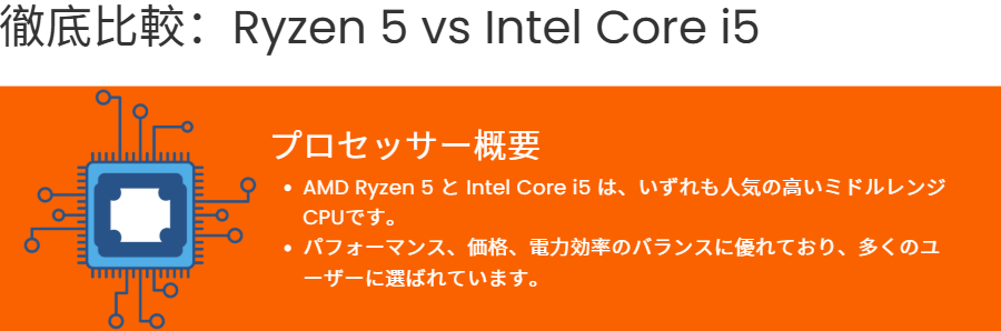 Ryzen 5とIntel Core i5のプロセッサー概要