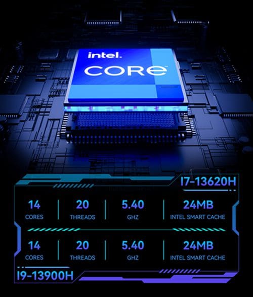 CPU