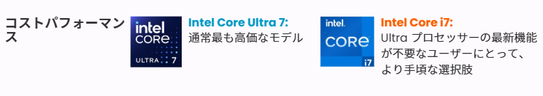 Intel Core Ultra 7とi7のコストパフォーマンス比較