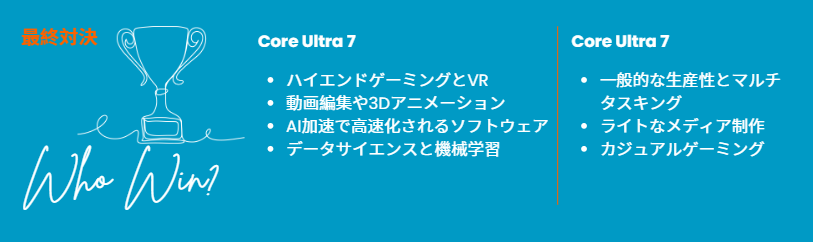 Intel Core Ultra 7とi7の比較のまとめ表