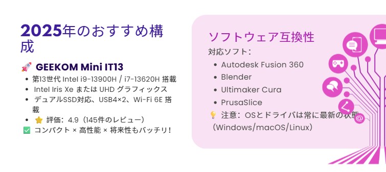 おすすめの3Dプリンティング向けPC:Mini IT13