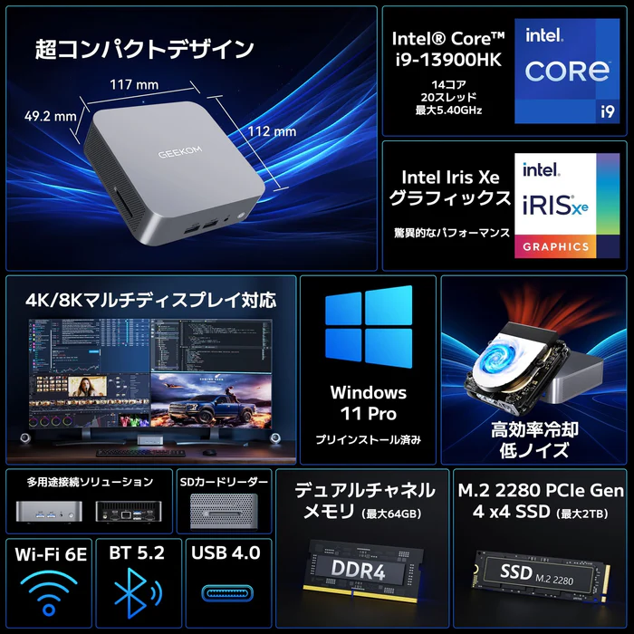 動画編集用GEEKOM GT13 PRO