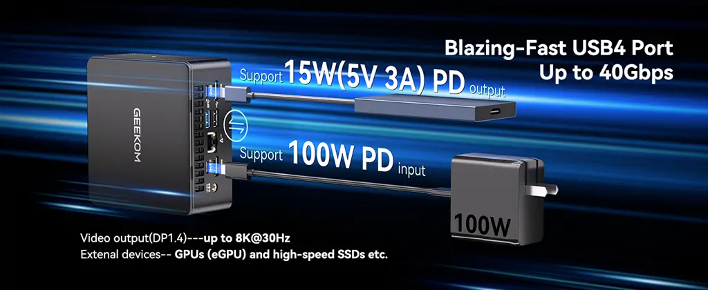 超高速USB4ポート搭載のミニPC