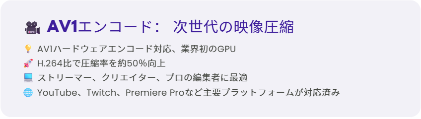 AVエンコード