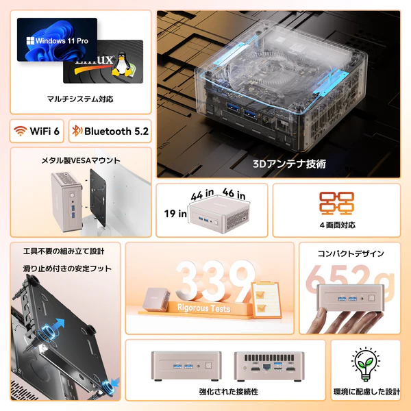 GEEKOM A5 ミニPCのスペック