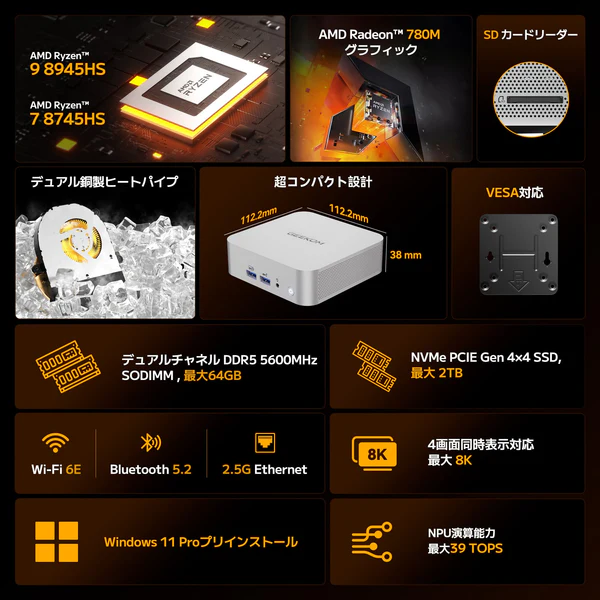 GEEKOM A8 ミニPCのスペック