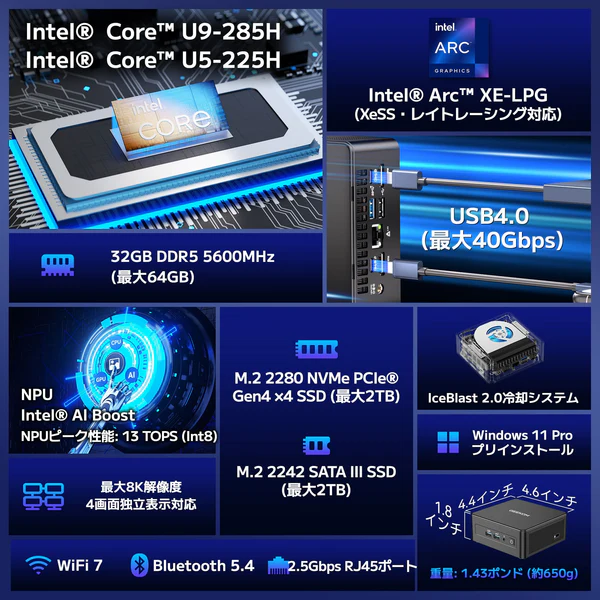 GEEKOM IT15 Mini PCのスペック