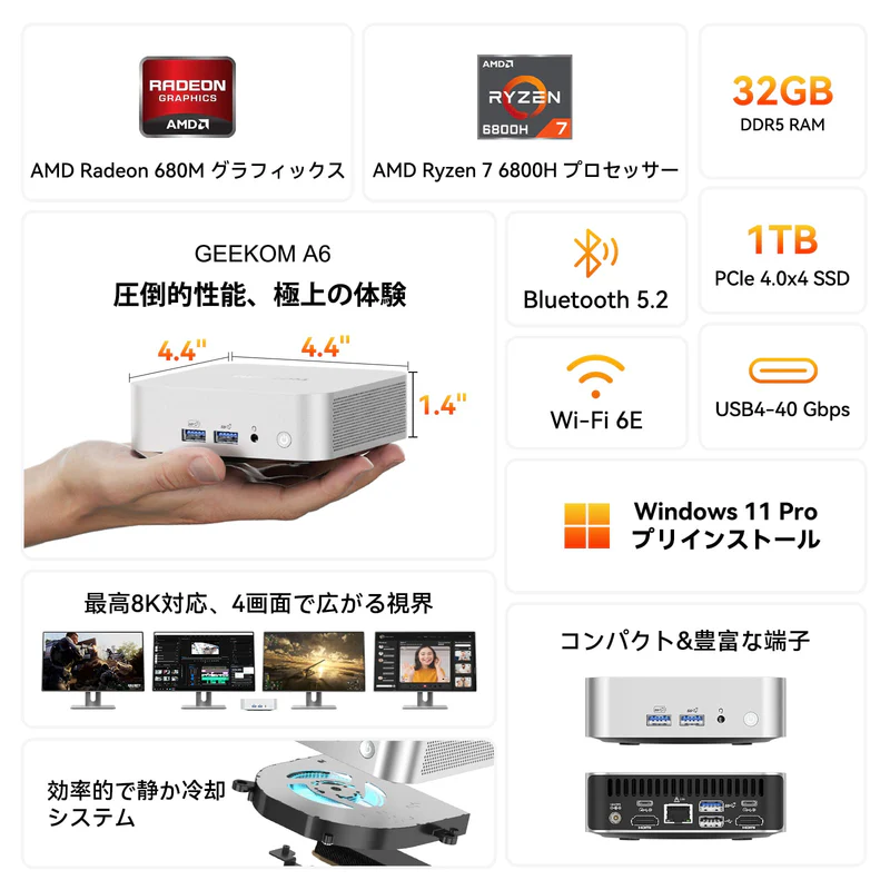 GEEKOM A6 ミニPCのスペック