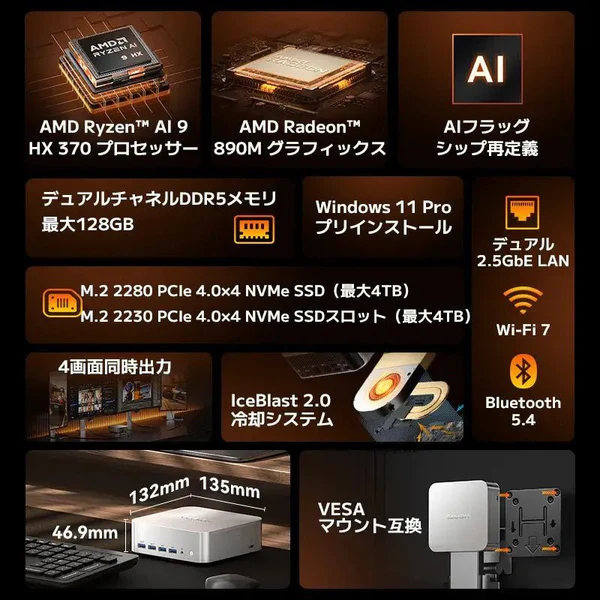 GEEKOM a9 max特徴とスペック