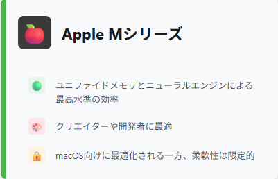 Apple M cpu Aiパフォーマンス