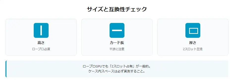 ロープロGPUのサイズと互換性チェック（カード長・厚さ・高さを図解）