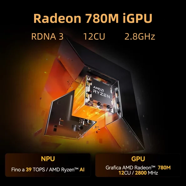 radeon 780m 性能
