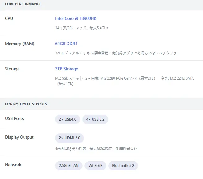 GEEKOM GT13 Pro 2025小型PCのスペック