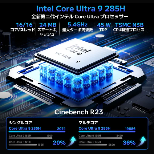 Intel Core Ultra 9 285H搭載ミニPC：GEEKOM GT2 MEGA