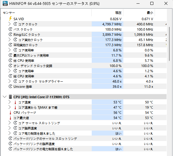 HWiNFOでCPU温度を確認する手順図解2