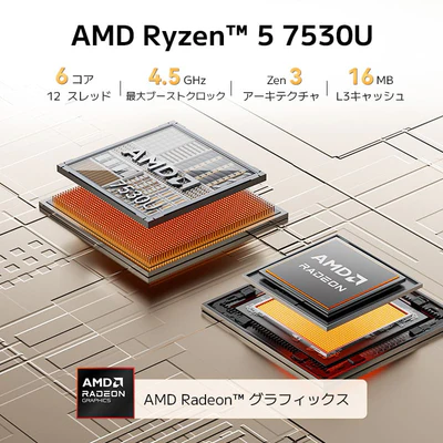 AMD Ryzen 5 7530U搭載GEEKOM A5 Pro