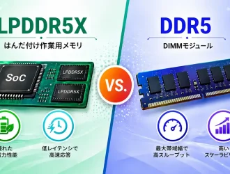 LPDDR5X vs DDR5